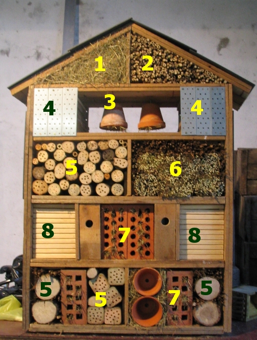 5 conseils pour fabriquer un hôtel à insectes - Famiflora ouvert 7/7